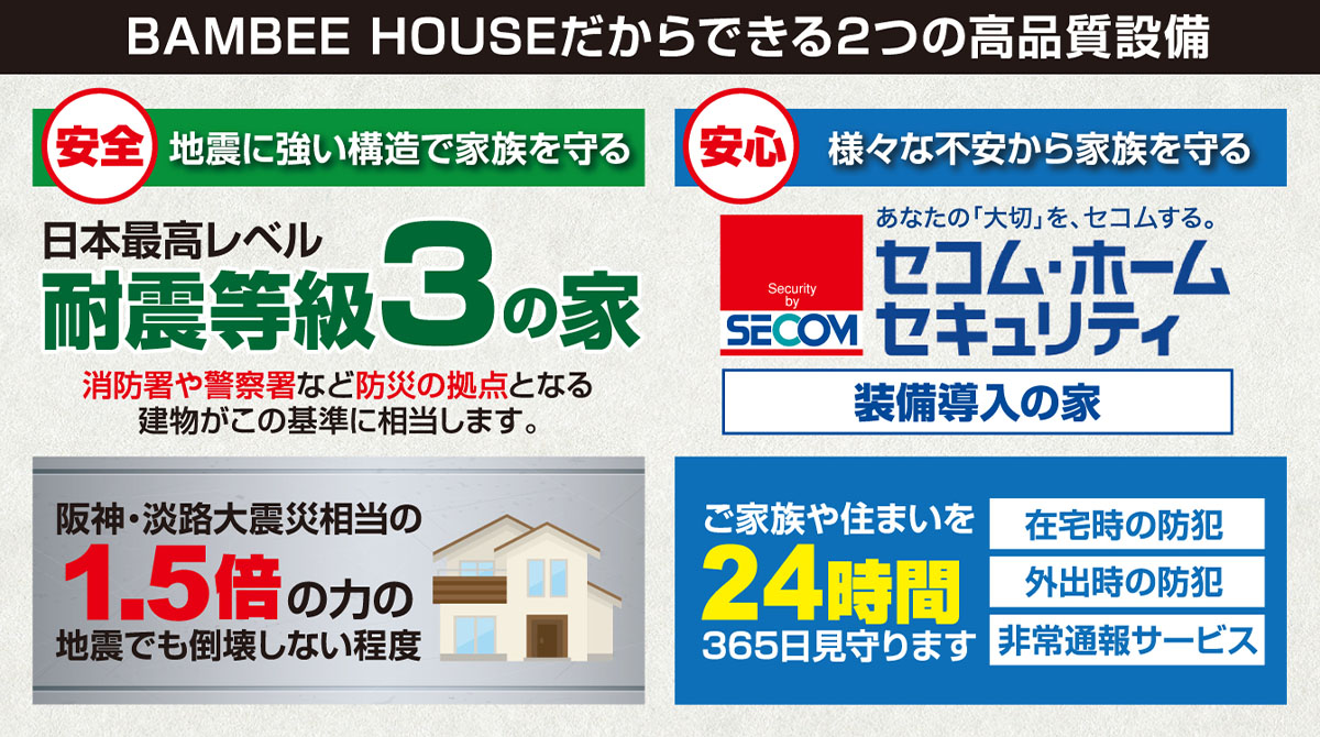 BAMBEE HOUSEだからできる2つの高品質設備。「安全」地震に強い構造で家族を守る。「安心」様々な不安から家族を守る。