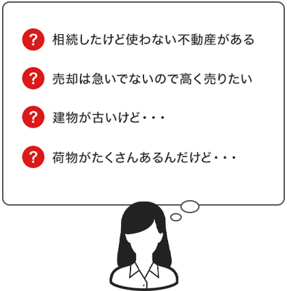 仲介による不動産売却