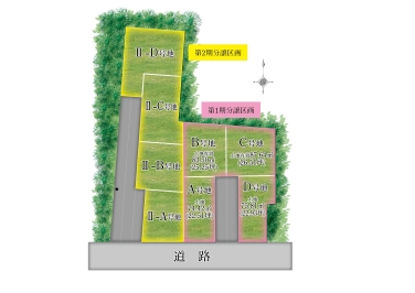 大阪市鶴見区横堤2丁目　第1期全4区画