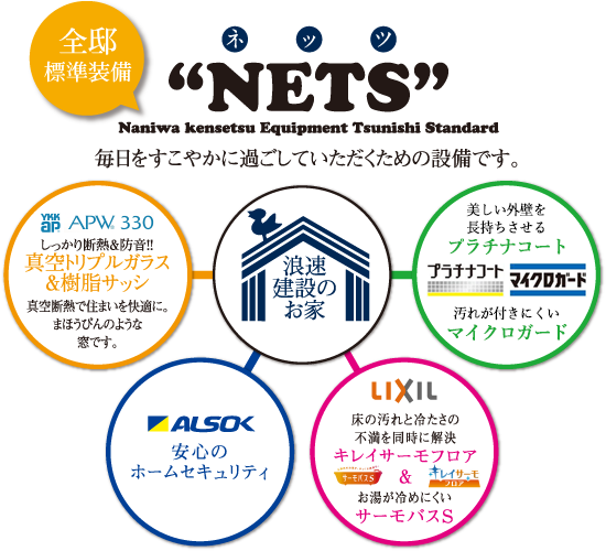 NETS ネッツ 毎日をすこやかに過ごしていただくための設備です