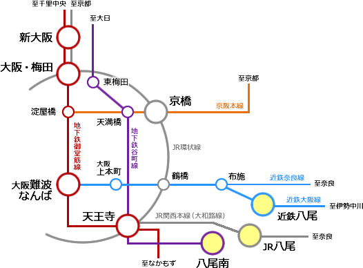 路線図