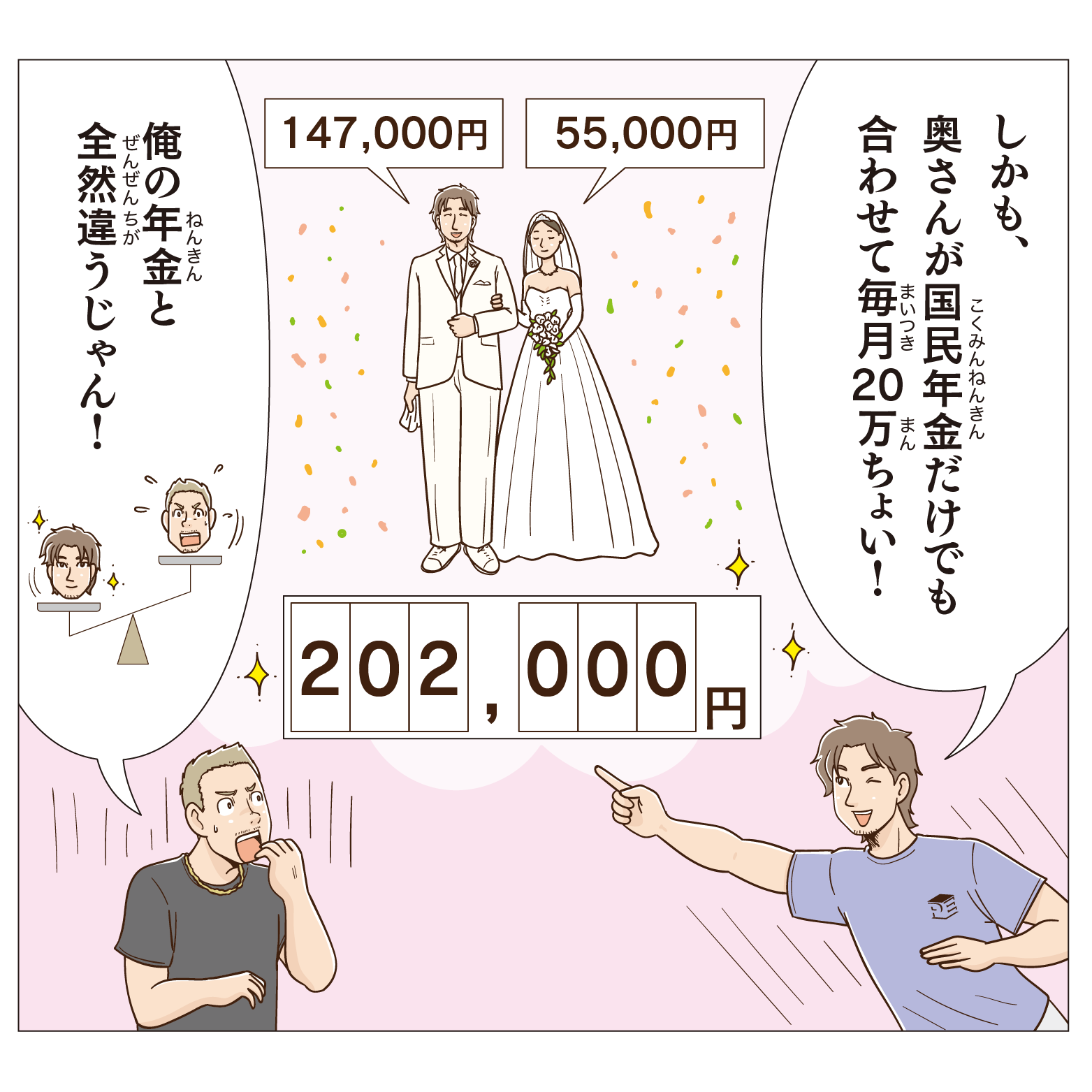 しかも、奥さんが国民年金だけでも合わせて毎月２０万ちょい！俺の年金と全然違うじゃん！