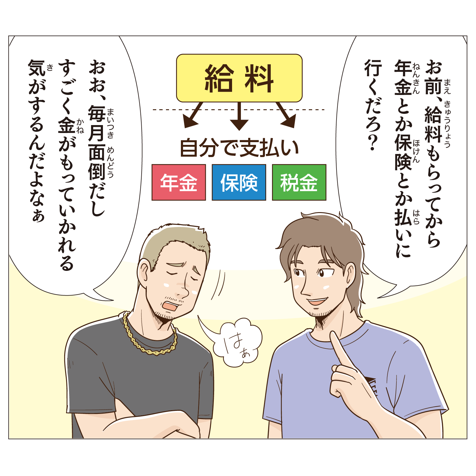 お前、給料もらってから年金とか保険とか払いに行くだろ？おお、毎月面倒だしすごく金が持ってかれる気がするんだよなぁ