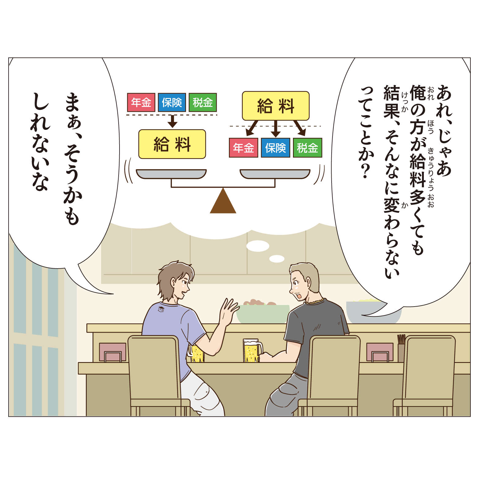 あれ、じゃあ俺の方が給料多くても結果、そんなに変わらないってことか？まぁ、そうかもしれないな？