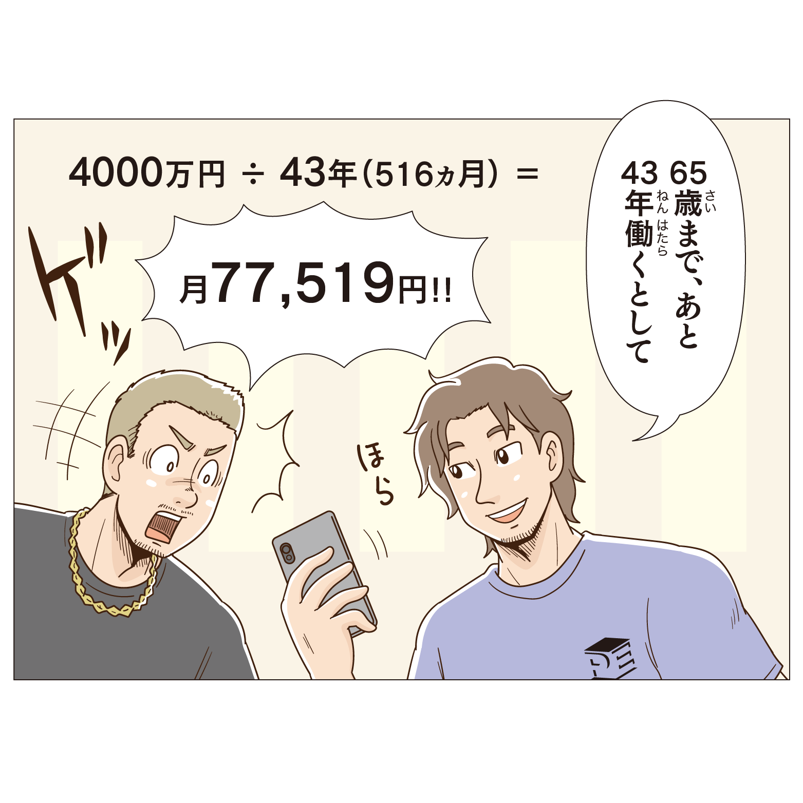 65歳まで、あと43年働くとして月77,519円!!