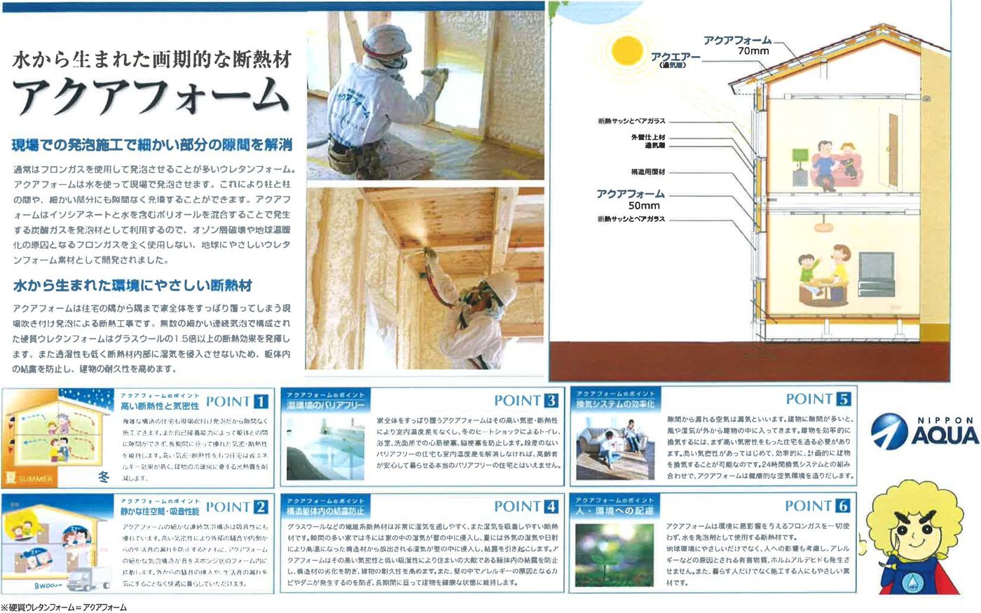 自ら生まれた画期的な断熱材 アクアフォーム 木造住宅用ウレタン吹付け断熱システム