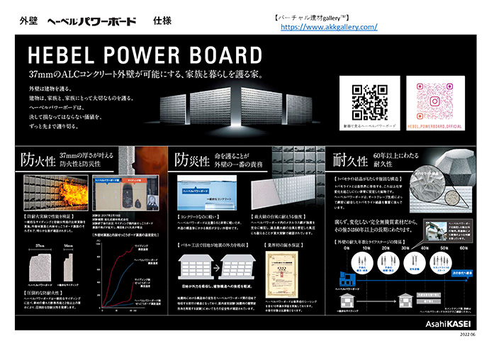 へーベルパワーボード