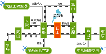 各主要都市から電車・バスでお越しの方の図